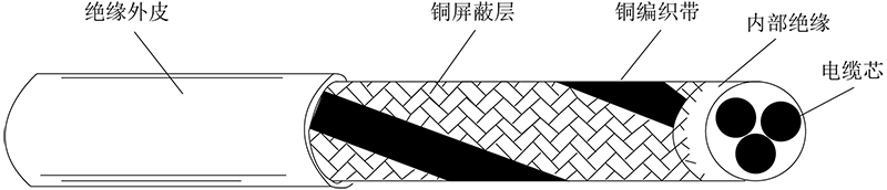 (й)LEYUٷվ
