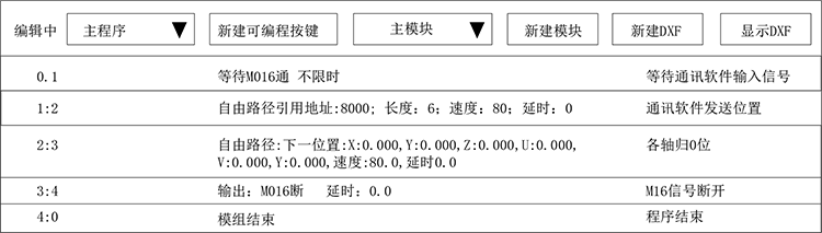 (й)LEYUٷվ