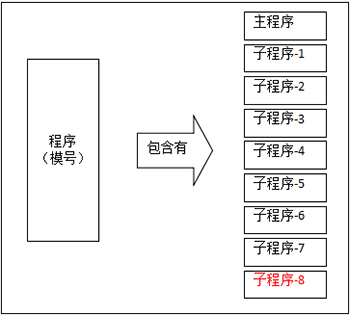 (й)LEYUٷվ