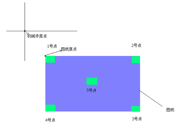 (й)LEYUٷվ