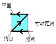 (й)LEYUٷվ
