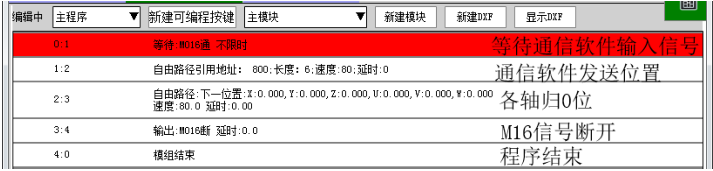 (й)LEYUٷվ
