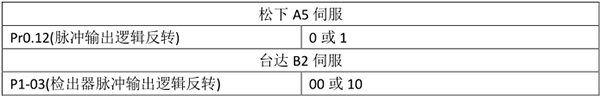 (й)LEYUٷվ