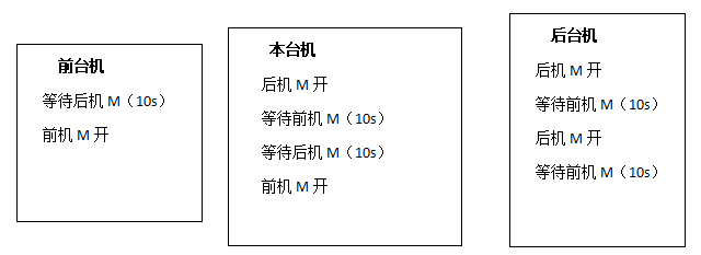 (й)LEYUٷվ