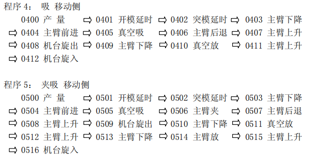 (й)LEYUٷվ