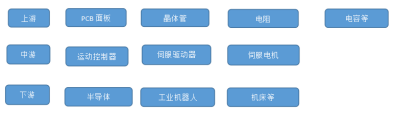 (й)LEYUٷվ